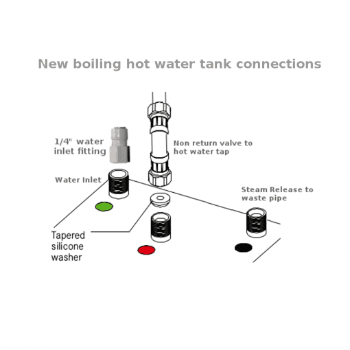 Insinkerator-tank-change-over-connections