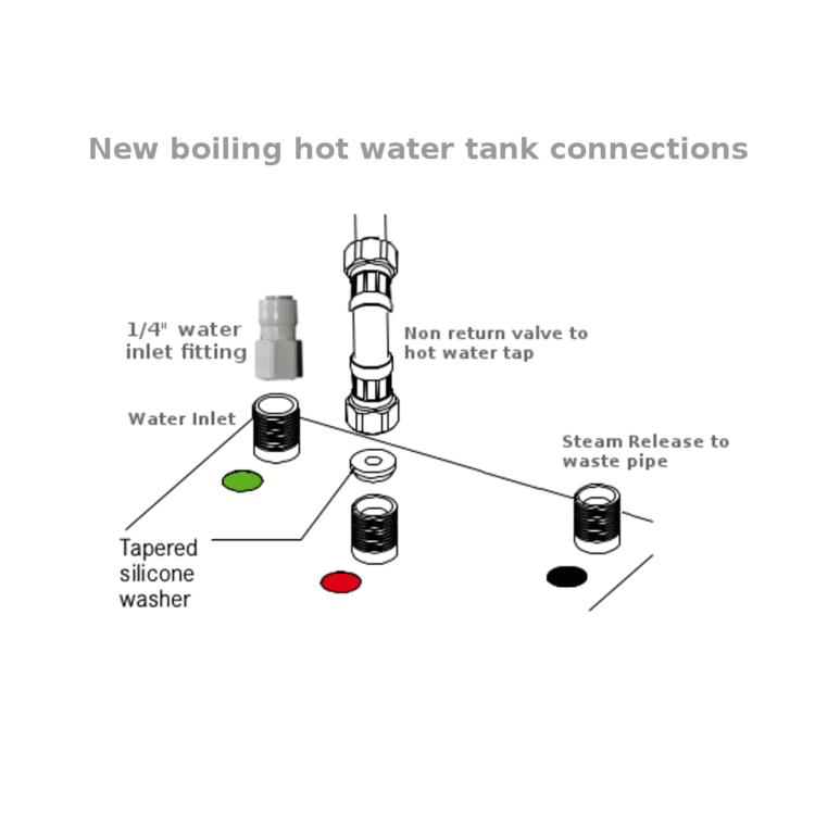 Insinkerator compatible boiling water tank Insinkerator Water Tank