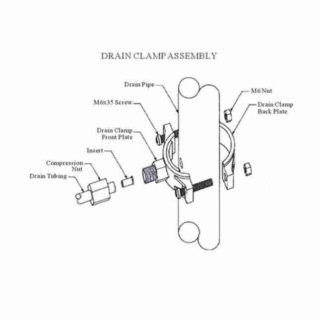 water filter drain clamp 50mm water filter drain clamp water filter
