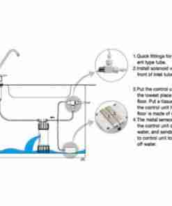 Savant 9V DC Water Cut Off Leak Controller