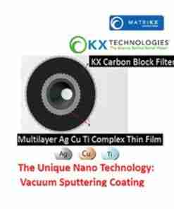 Nano Silver/Copper Titanium In-line Water Filter