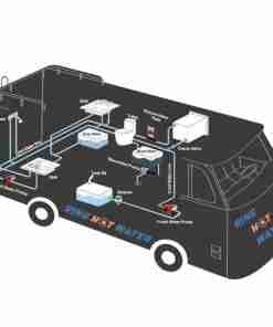 Ring-Hot-Water-Motorhome