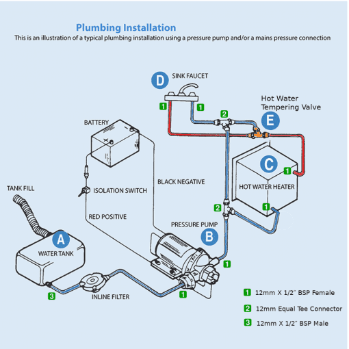 food-truck-hot-water-heater-drawing