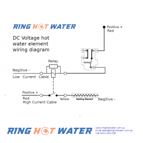 48v 1000w Off Grid Hot Water Element | Ring Hot Water