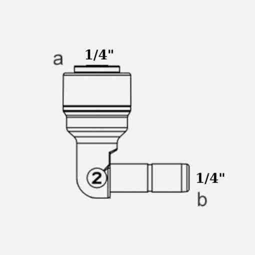 Birko Elbow Stem Kit - Image 4