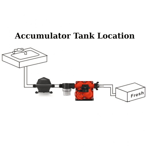 Seaflo Accumulator Tank - Image 4