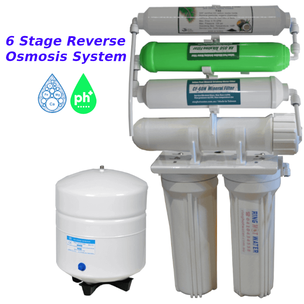 6 Stage Reverse Osmosis Water Filter System