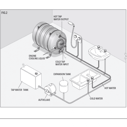Quick Nautic Boiler - Image 7