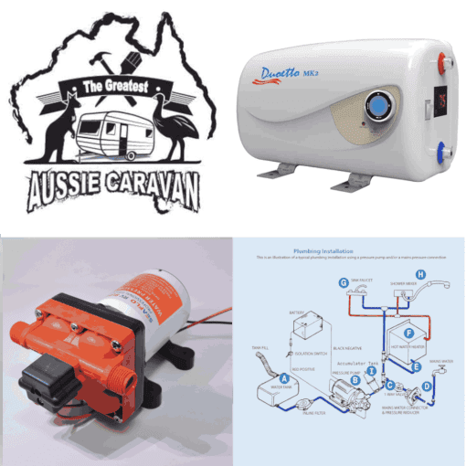 The Greatest Aussie Caravan System