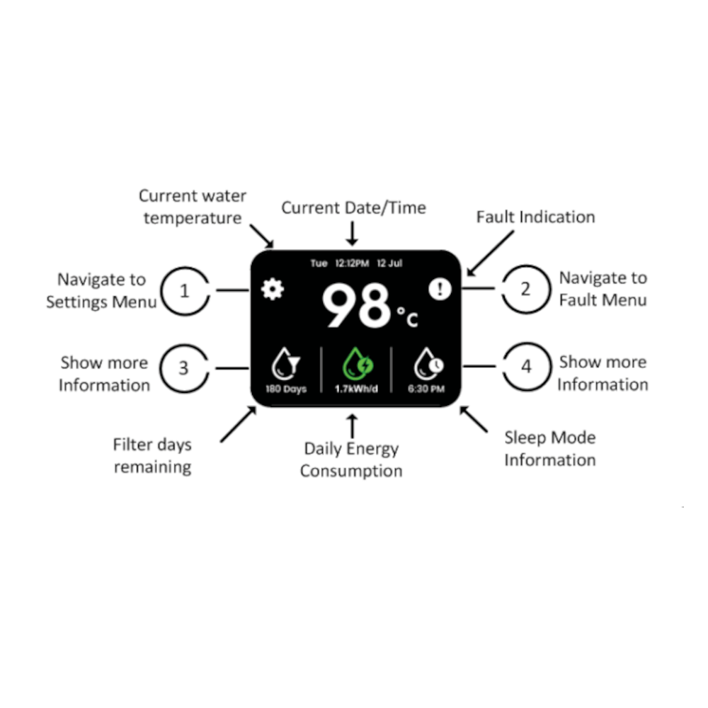 Zip 94479 Fascia & PCB