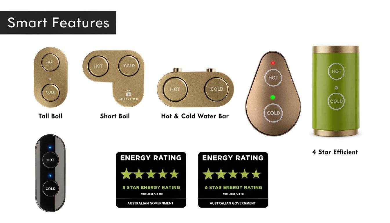 A collection of various water dispenser control panels and energy efficiency rating labels for home appliances.