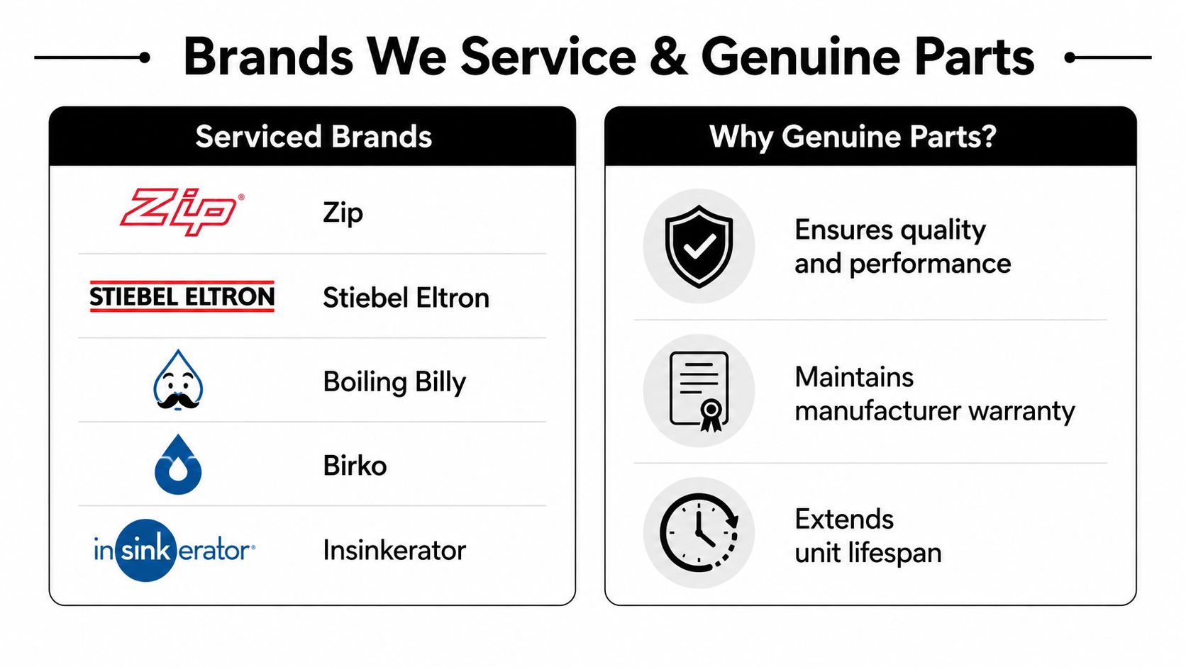 A list of appliance brands serviced and the benefits of using genuine replacement parts for equipment maintenance.