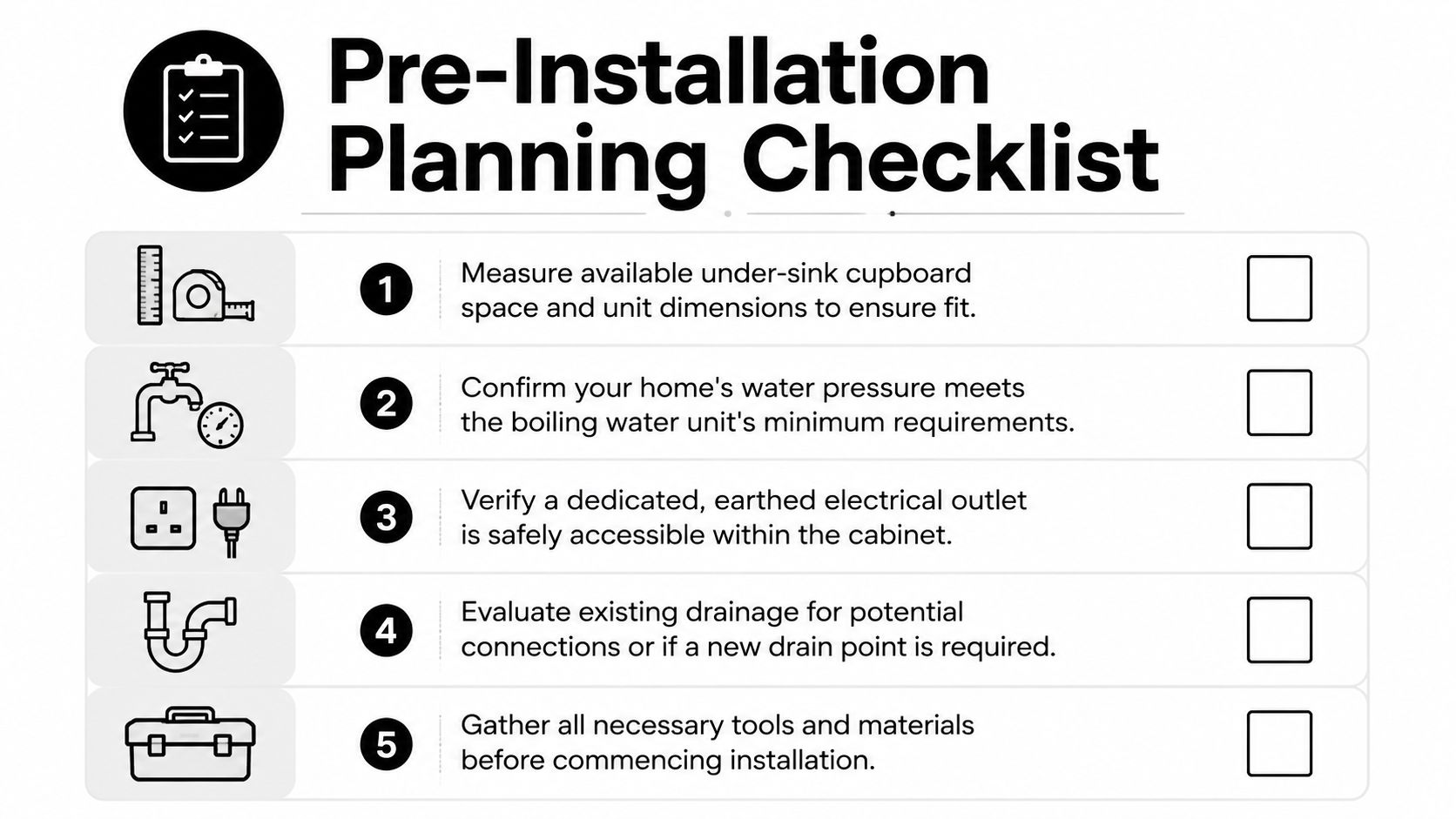 A pre-installation planning checklist for setting up an under-sink boiling water unit in a kitchen cabinet.