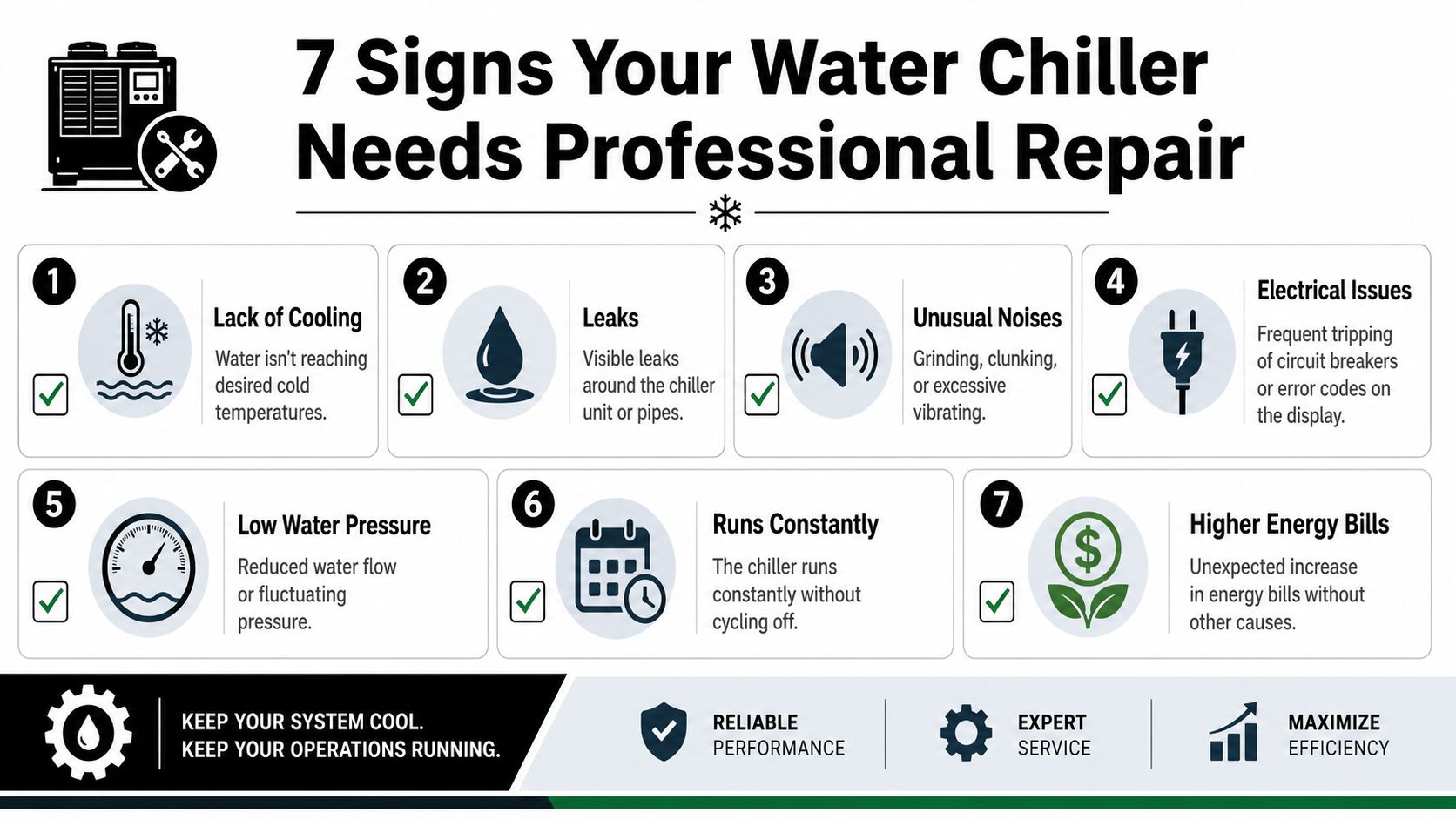 An infographic detailing seven common signs that a water chiller requires professional repair services.