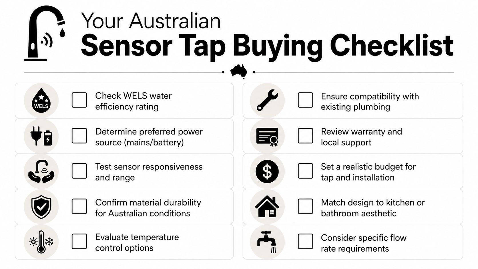 A checklist infographic titled Your Australian Sensor Tap Buying Checklist featuring tips for choosing sensor taps.